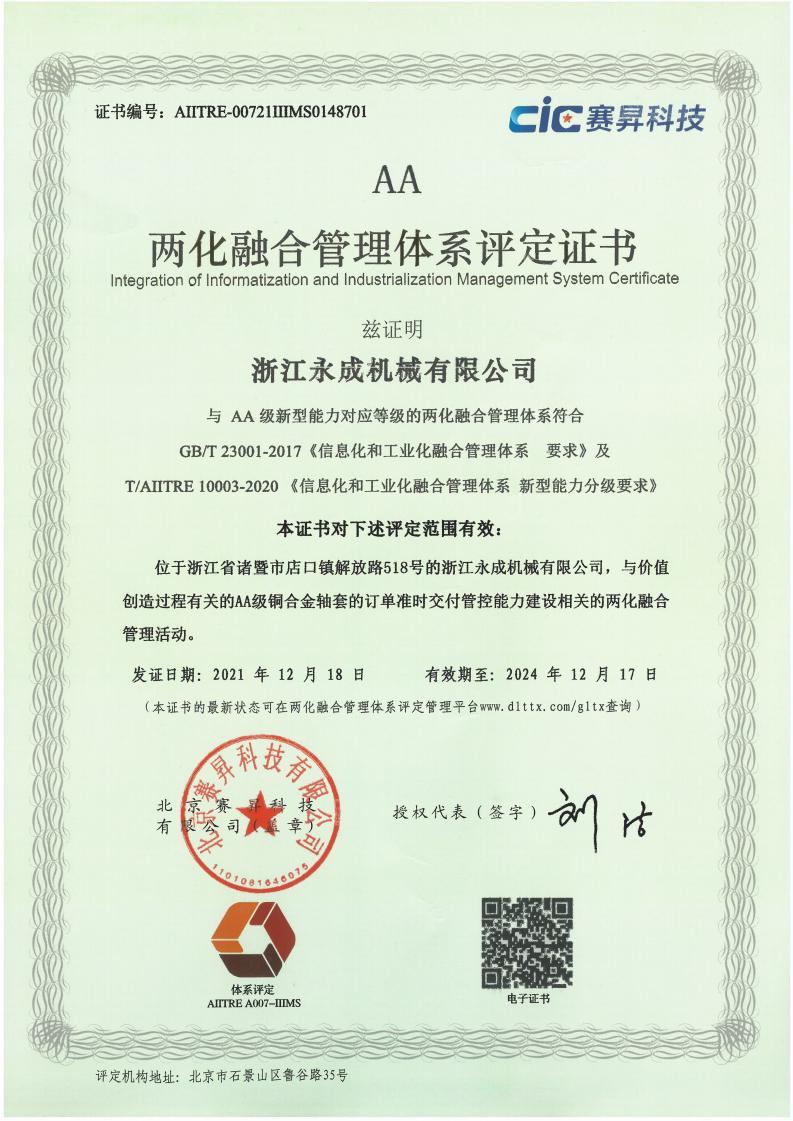 兩化融合管理體系